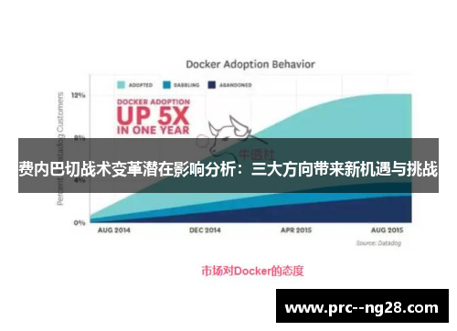 费内巴切战术变革潜在影响分析：三大方向带来新机遇与挑战