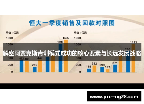 解密阿贾克斯青训模式成功的核心要素与长远发展战略