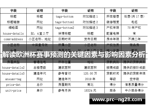 解读欧洲杯赛事预测的关键因素与影响因素分析