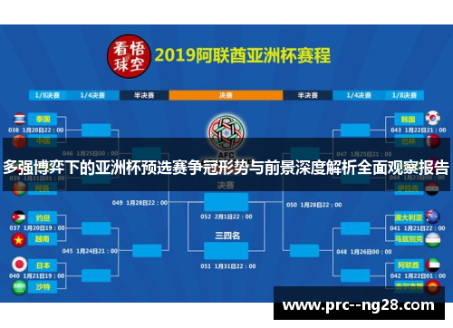多强博弈下的亚洲杯预选赛争冠形势与前景深度解析全面观察报告